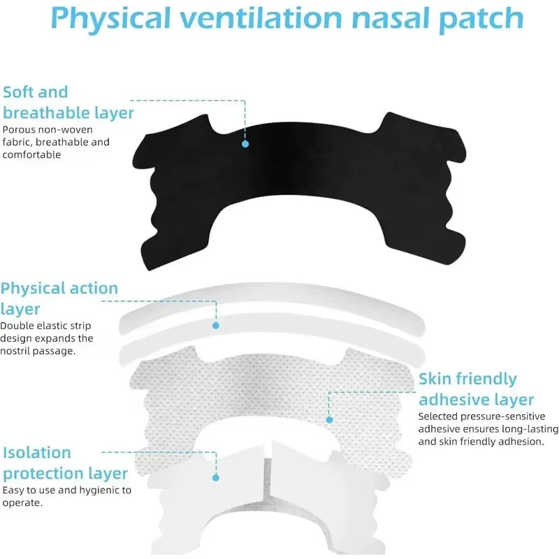 Enhanced Sports Nasal Strips - Available in 30, 90, 150, and 300 PCS - Breathable and Comfortable Sleep Aid - Non-Invasive Anti-Snoring Nose Patches